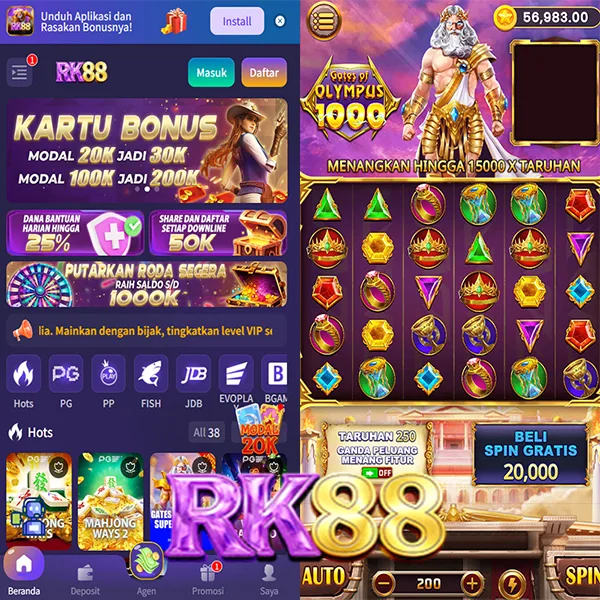 RK88 Maxwin Pola Gacor Hari Ini